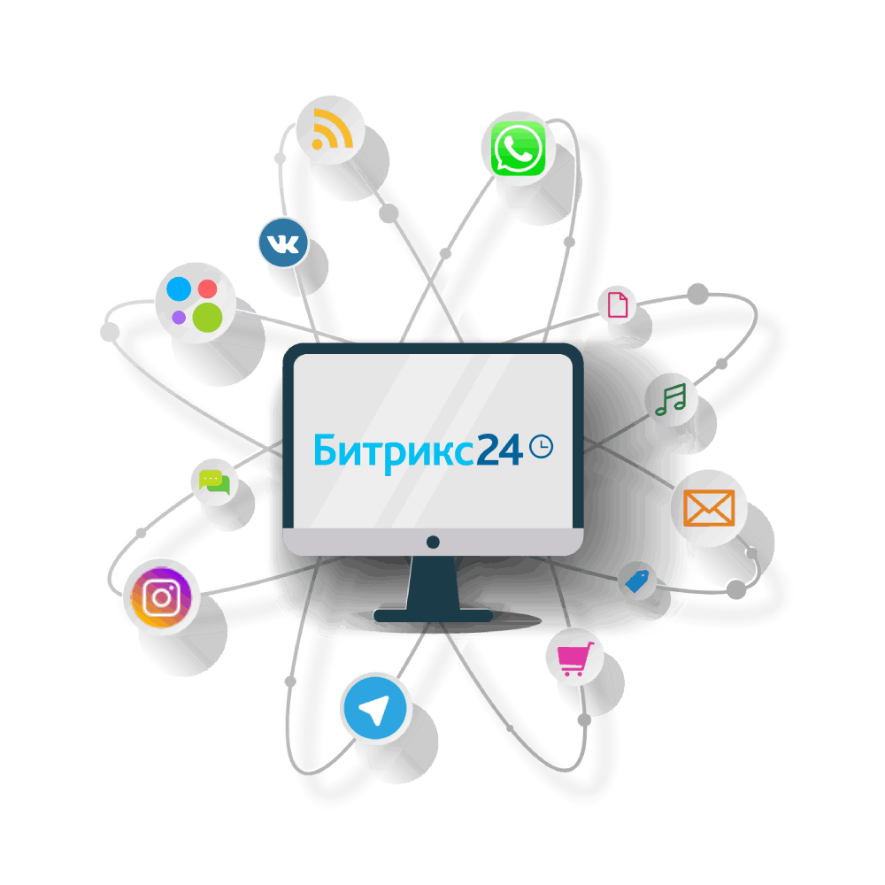 Интеграция Битрикс24 с соцсетями и мессенджерами